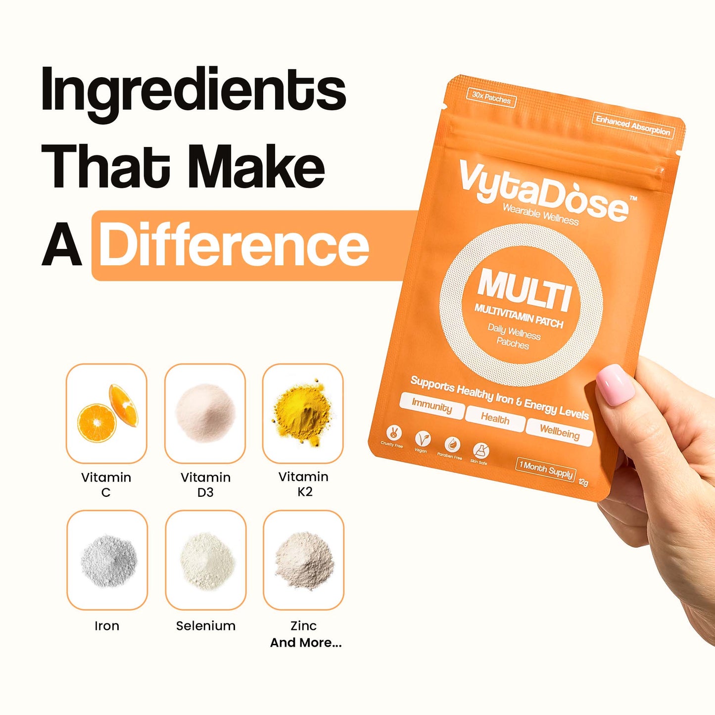 A hand holding the VytaDose Multivitamin Patch package, with six ingredient icons including Vitamin C, Iron, and Zinc.